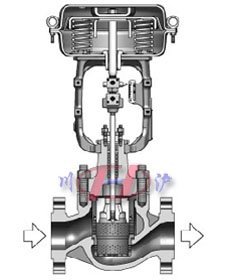 HCN低噪音笼式调节阀 (结构图) 