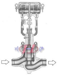 HPS高压单座调节阀 (结构图) 