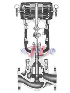 HSC套筒单座调节阀 (结构图) 