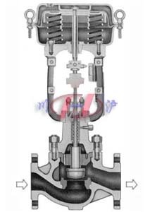 HTS单座调节阀 (结构图) 