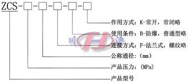 黄铜电磁阀(型号编制说明)