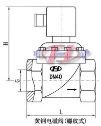 黄铜电磁阀(螺纹式)