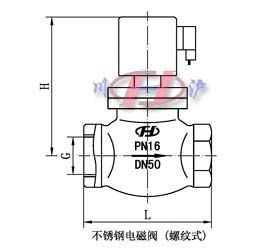 不锈钢电磁阀 螺纹式