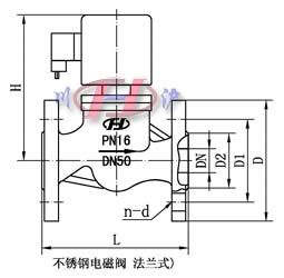 不锈钢电磁阀 法兰式