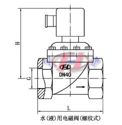 水(液)用电磁阀 螺纹式