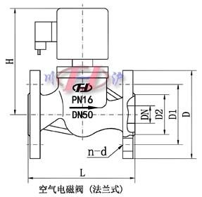 空气电磁阀 （法兰式）