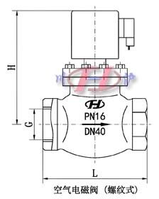 空气电磁阀 （螺纹式）