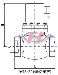 煤气电磁阀(DN15-50)
