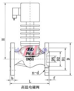 高温电磁阀