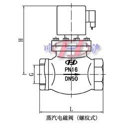 蒸汽电磁阀 螺纹式结构图