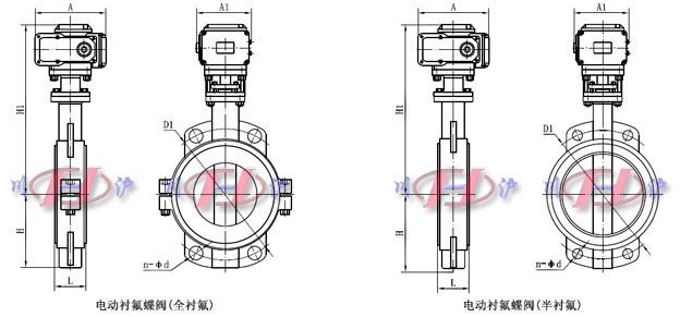 电动衬氟蝶阀外形尺寸