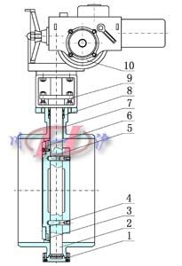 电动焊接式蝶阀 (结构图)