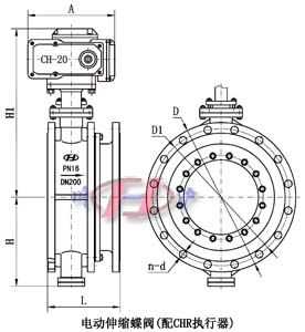电动伸缩蝶阀(配CHR执行器)