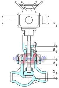 电动高压截止阀 (内部结构图)