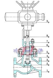 电动截止阀 (内部结构图)