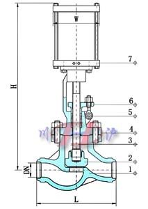 气动高压截止阀(内部结构图)