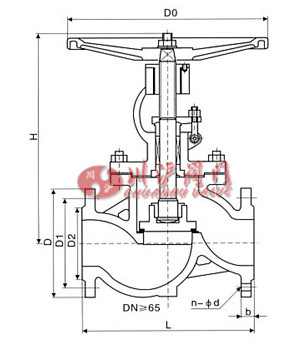 国标法兰截止阀(外形尺寸图)