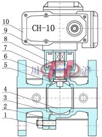 电动保温球阀 (内部结构图)