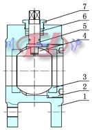 电动超薄球阀结构图（法兰式）