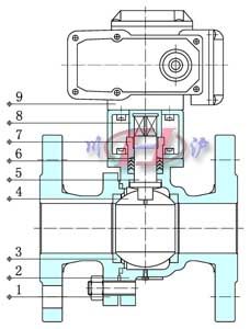 电动法兰球阀 (内部结构图)