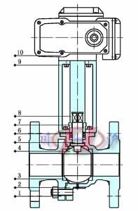 电动高温球阀 (内部结构图)