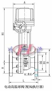 电动高温球阀(配HQ执行器)