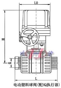 电动塑料球阀(配HQ执行器)
