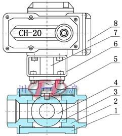 电动三通内螺纹球阀 (内部结构图)