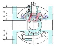 电动三通球阀内部结构图