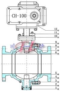 固定式电动球阀（结构图）