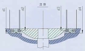 固定式电动球阀