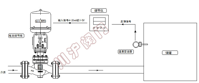 电动温度控制系统原理图