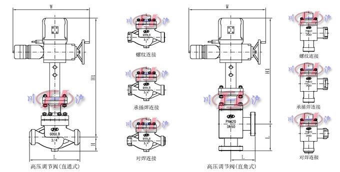 电动高压调节阀外形尺寸