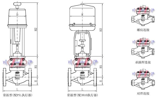 电动压力调节阀外形尺寸