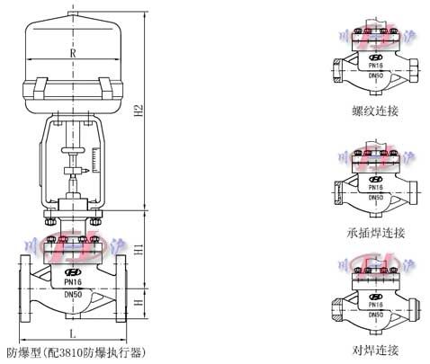 电动防爆调节阀外形尺寸图