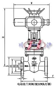 电动法兰闸阀(配DZW执行器)