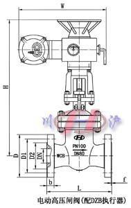 电动高压闸阀(配DZB执行器)