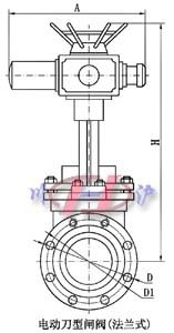 电动刀型闸阀(法兰式)