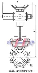 电动刀型闸阀(支耳式)