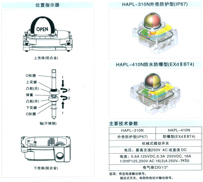 海信视像新取得实用新型专利授权：“显现装置”