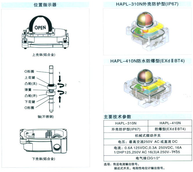 APL阀门限位开关盒结构图