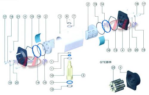 气动活塞式执行器解剖图