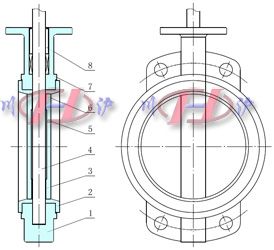 气动软密封蝶阀阀体结构图 (对夹式)