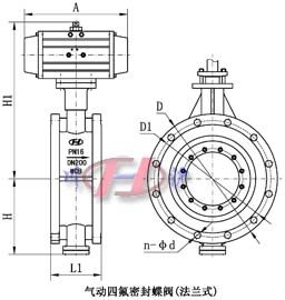 气动四氟密封蝶阀(法兰式)