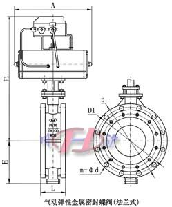 气动弹性金属密封蝶阀(法兰式)