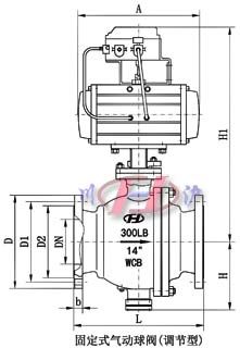 固定式气动球阀(调节型)