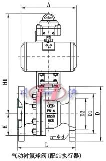 气动四通球阀(配GT执行器)