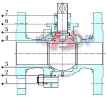 气动法兰球阀结构图