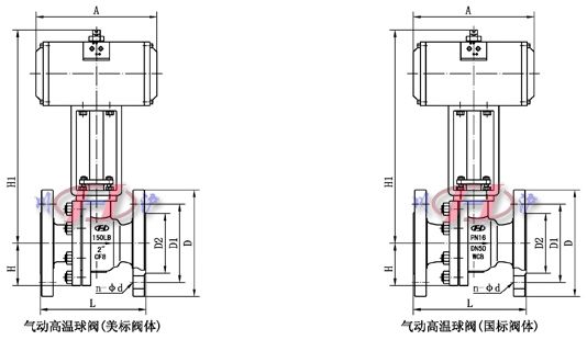 气动高温球阀外形尺寸