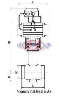 气动偏心半球阀(对夹式)